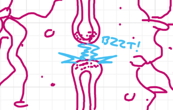 A panel from I've Been Everywhere, Man, episode nine of the Board Boards object show by Furretwalk/WalkingFurret.